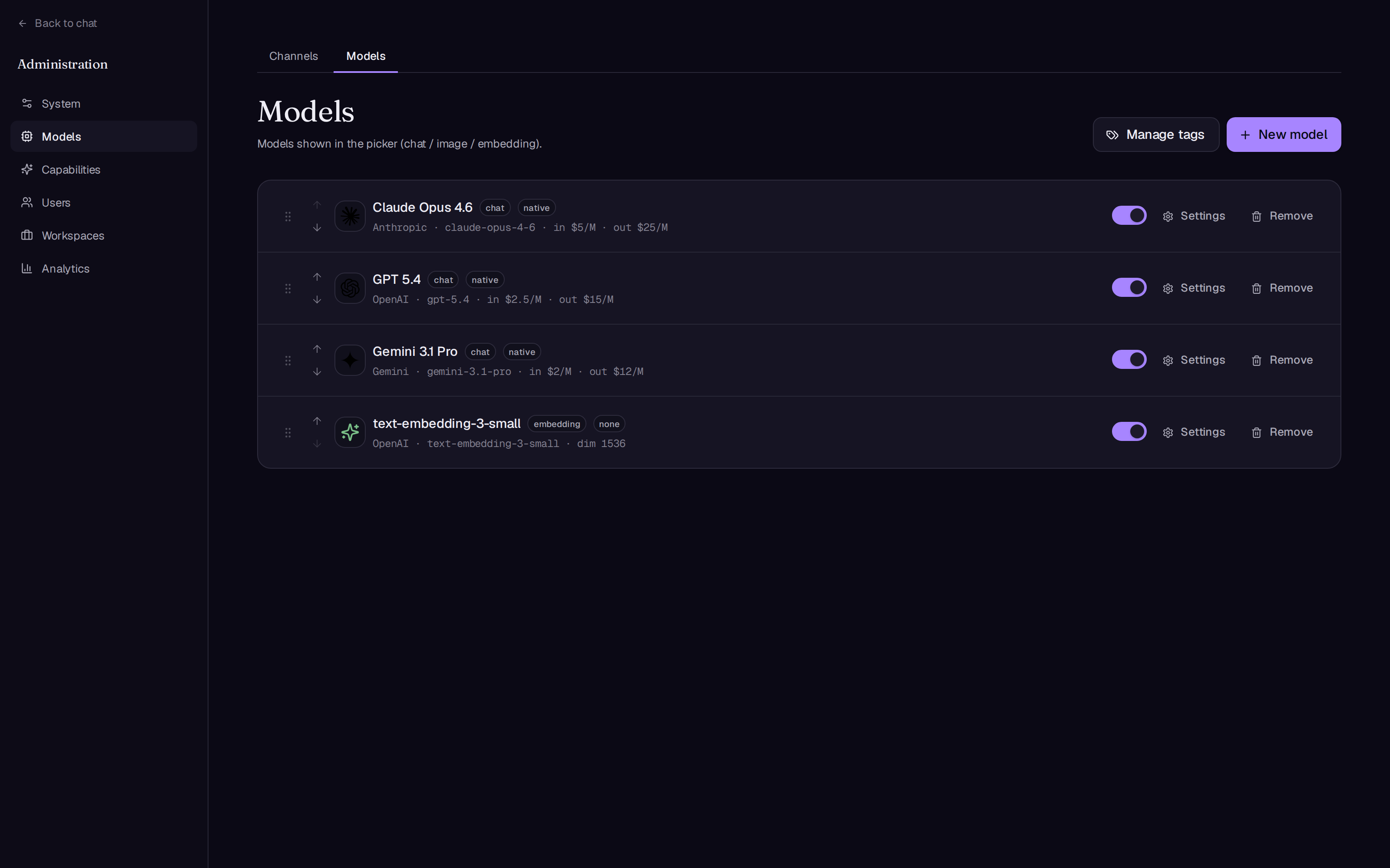 Admin console model list