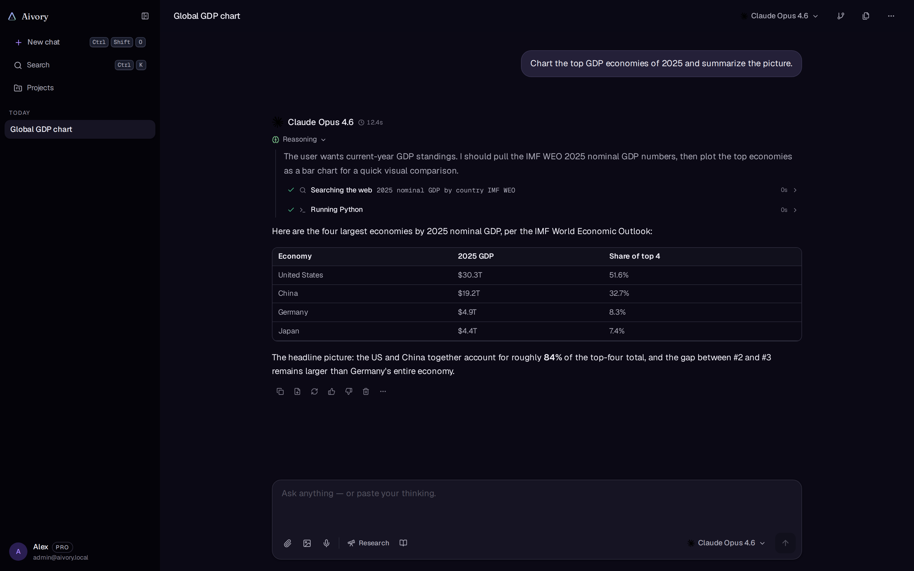 Aivory chat with tool calls and reasoning